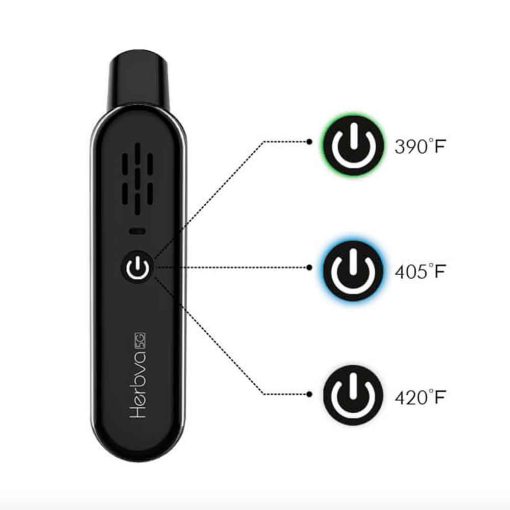 Vaporizador Herbva 5G - Airistech - Imagen 3